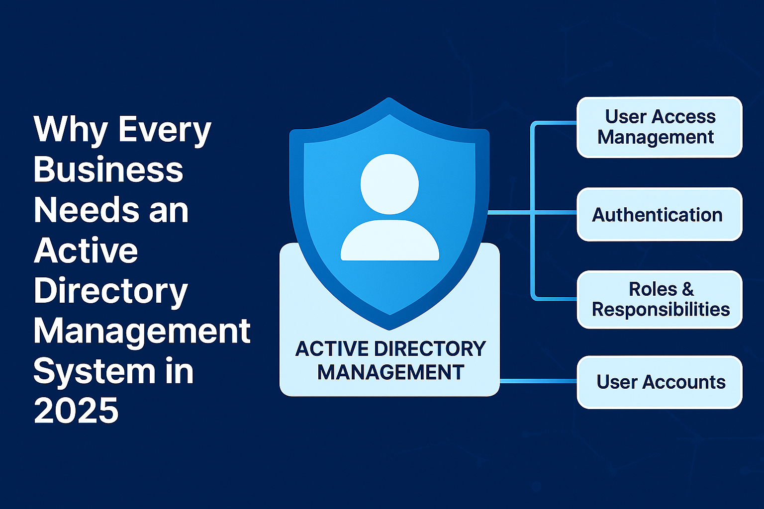 Active Directory Management System for 2025 | YNV Technologies